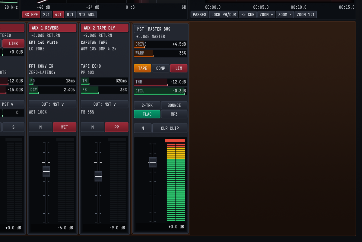 Subgroup Buses, Stereo Aux Returns, and the Master Bus strip on the right side of the Mix Console.
