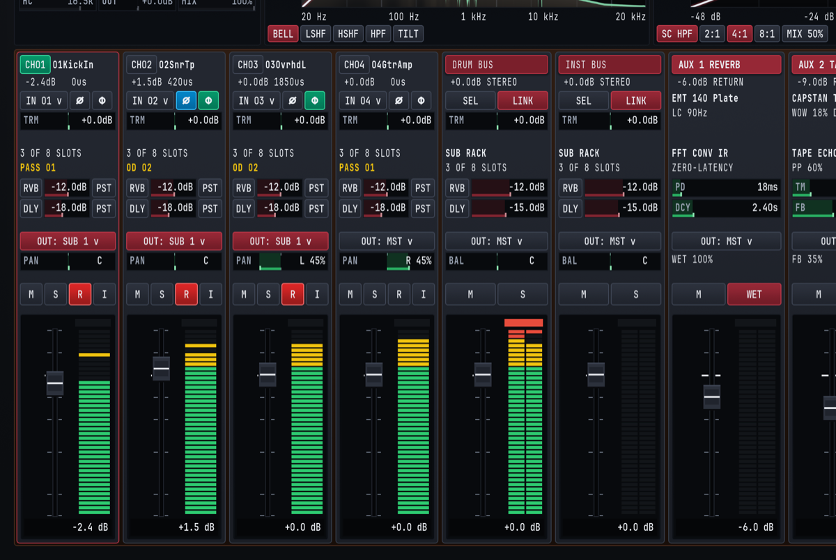 Input Track Channel Strips showing input routing, trim, phase badges, insert slot summaries, aux sends, output bus routing, and 40-segment meters.
