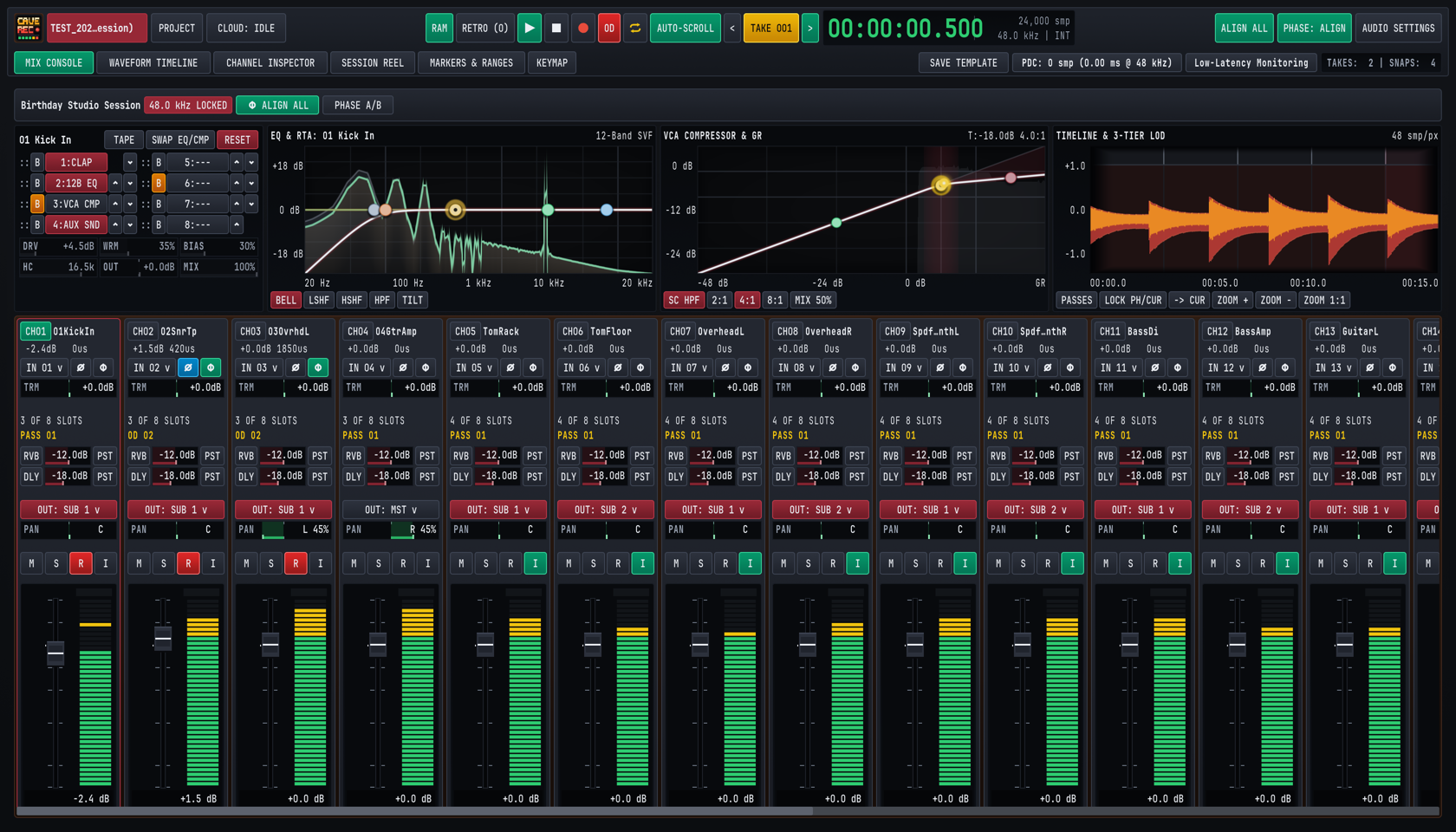 Mix Console configured for multi-channel band tracking and phase alignment.