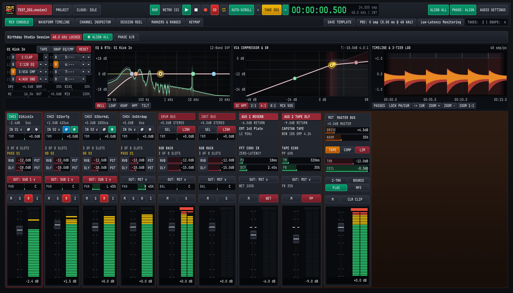 Cave Recorder Mix Console view with 18 input strips, Upper Inspector Wells, Subgroup Buses, Aux Returns, and Master Bus